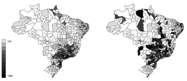 Figura 2: Choques de importação (esquerda) e exportação (direita) por trabalhador, por microrregião. Variáveis expressas em decis.